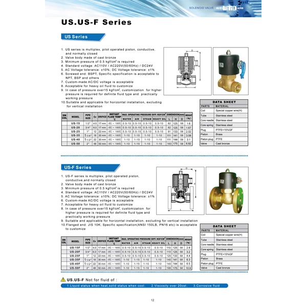 Solenoid Valve UNI-D Type US original size 1/2 inchi
